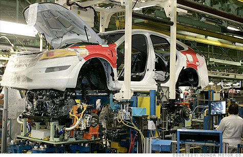 Car Assembly Line